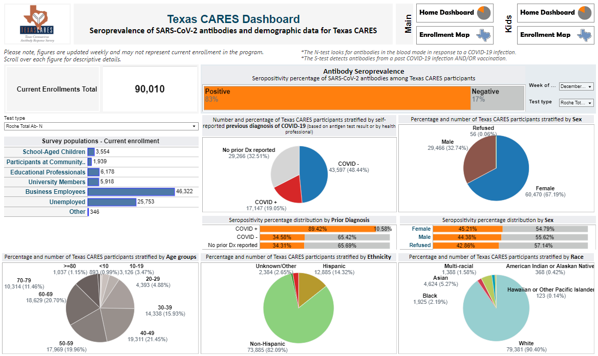 2023.12.21 dashboard.png